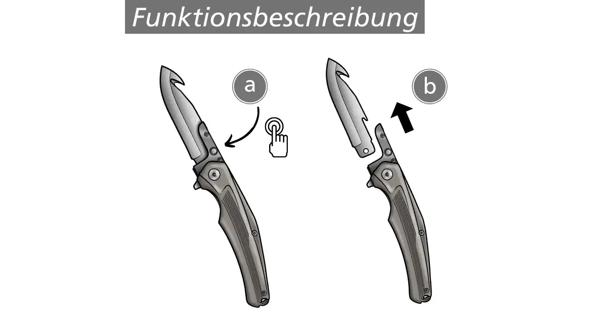 Klingenset system, folding PUMA TEC