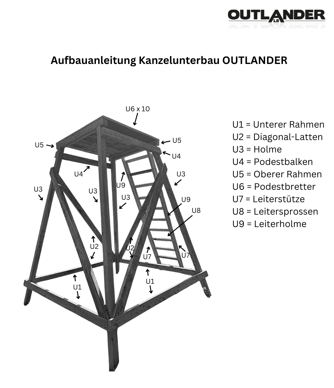 Aufbauanleitung Kanzelunterbau inkl. Leiter und Kanzelboden