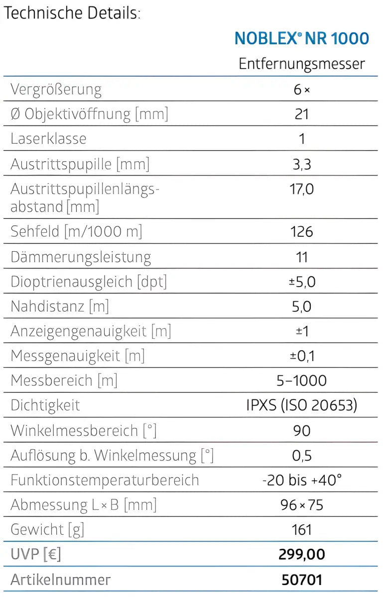 Beschreibung vom Entfernungsmesser NR 1000 inception NOBLEX® für die Jagd.