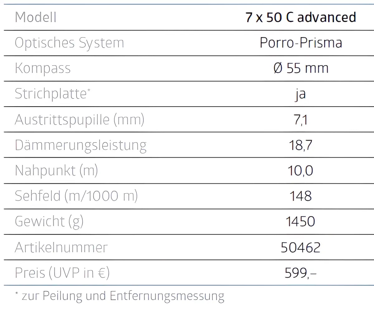 Es handelt sich hier um Beschreibung vom Fernglas NOBLEX® NF 7x50 C advanced für die Jagd.