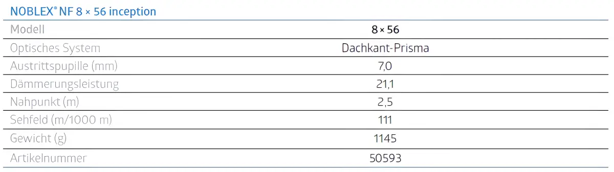 Beschreibung vom Fernglas NOBLEX® NF inception 8x56 für die Jagd.