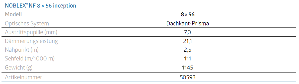 Es handelt sich hier um Beschreibung vom Fernglas NOBLEX® NF inception 8x56 für die Jagd.