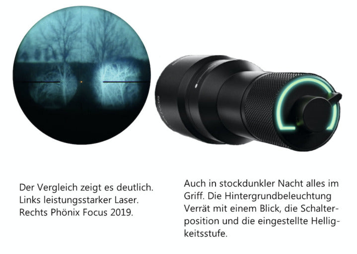 Es handelt sich hier um Blick durch IR-Lampe für Nacht­sicht­vorsatz­gerät, Phönix Focus von Jahnke für die Jagd.